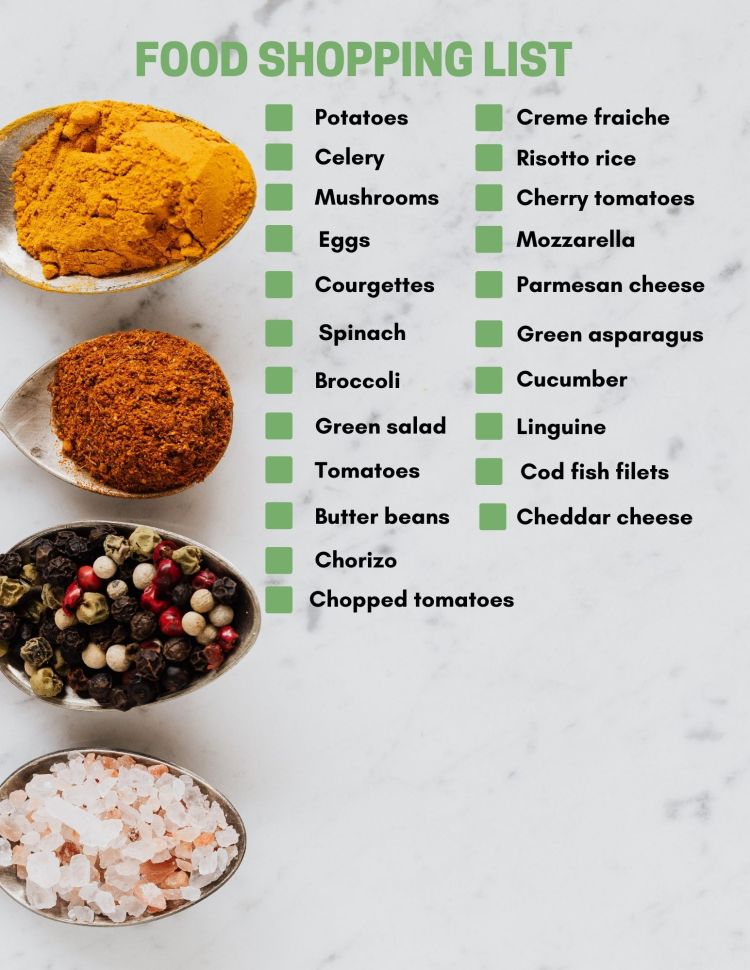 Recipes inspirations