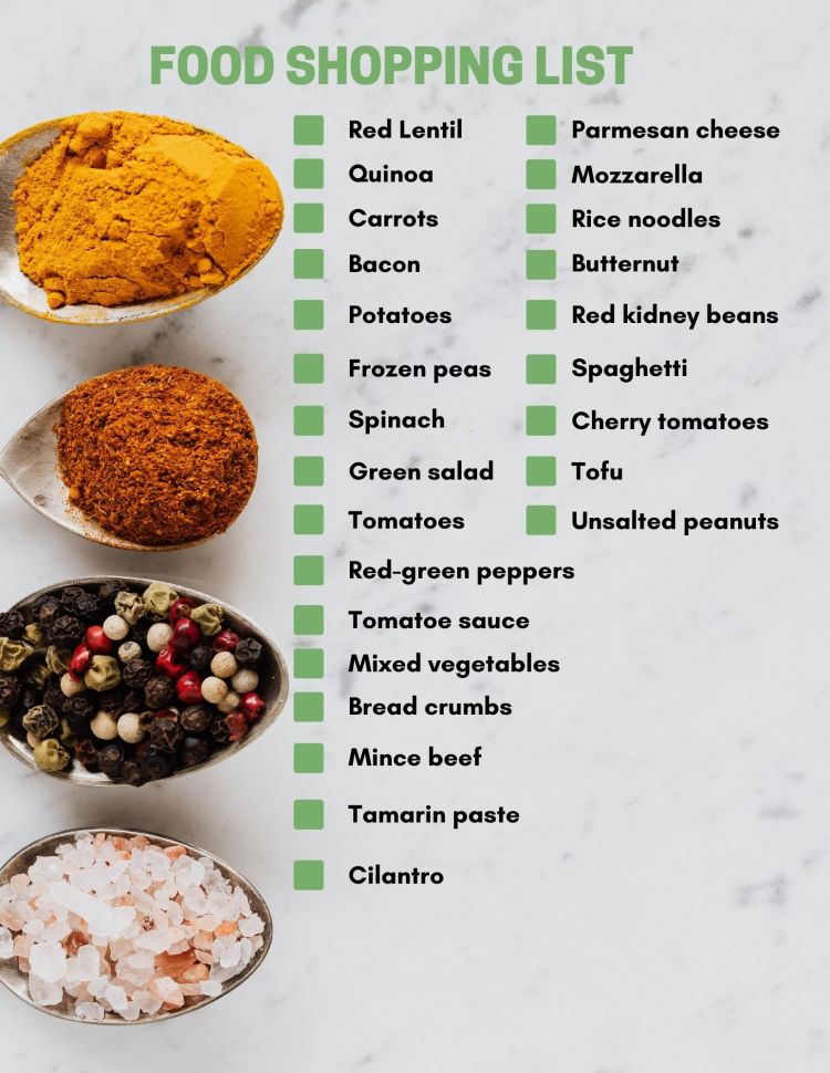 support to fet food shopping